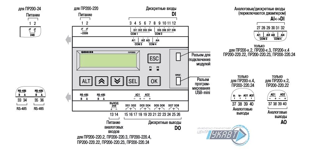 Реле овен пр100. Пр103 программируемое реле. Контроллер пр200. Программируемое реле пр-200. Программируемое реле пр200 овен расшифровка кодов ошибок.
