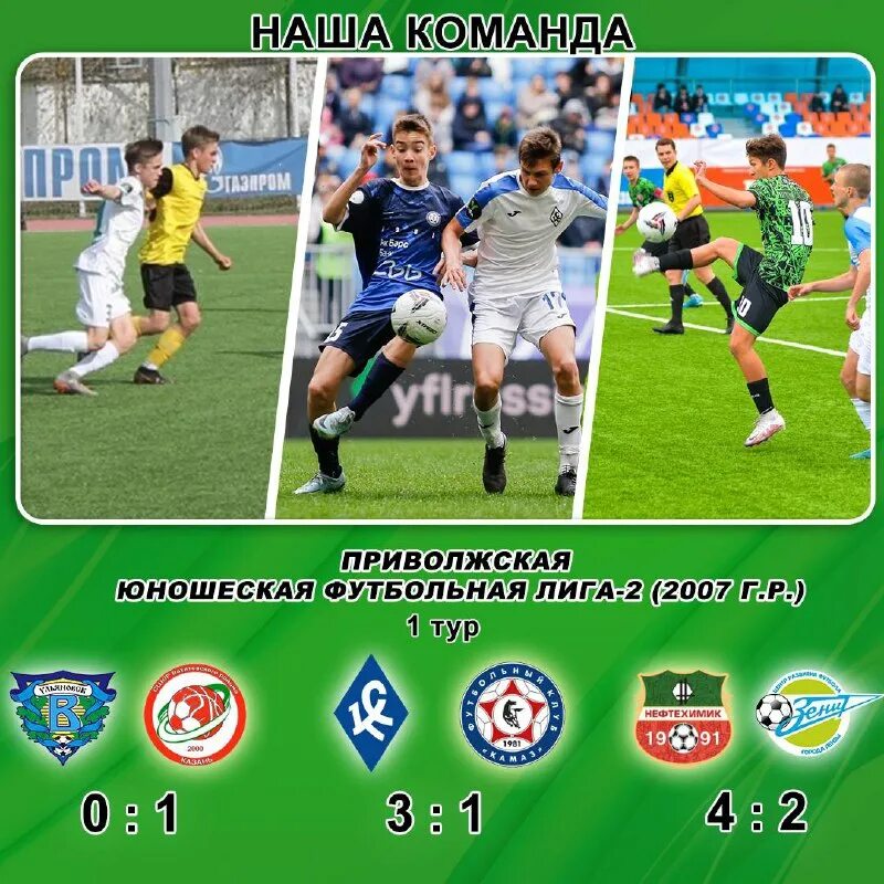 юфл приволжье 2024