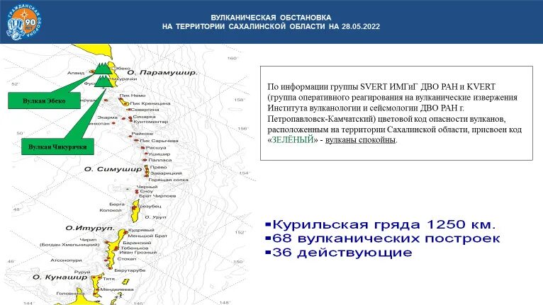 Программа по сахалину