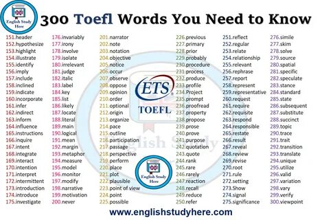 300 Toefl Words You Need to Know Teste De Inglês, Faculdade De Direito, Mét...
