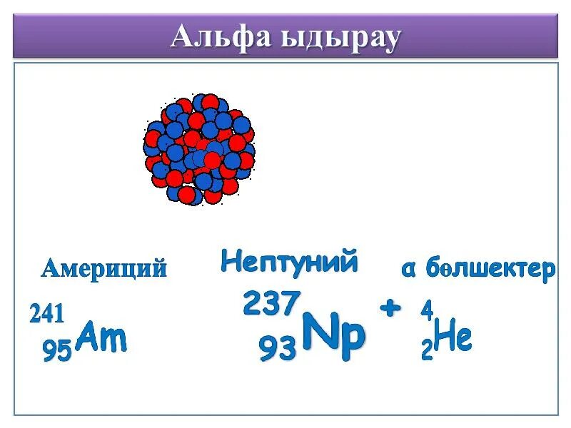 Альфа распад нептуния. Альфа. Изотопы америция. Альфа и бета распад америция. Альфа ыдырау.