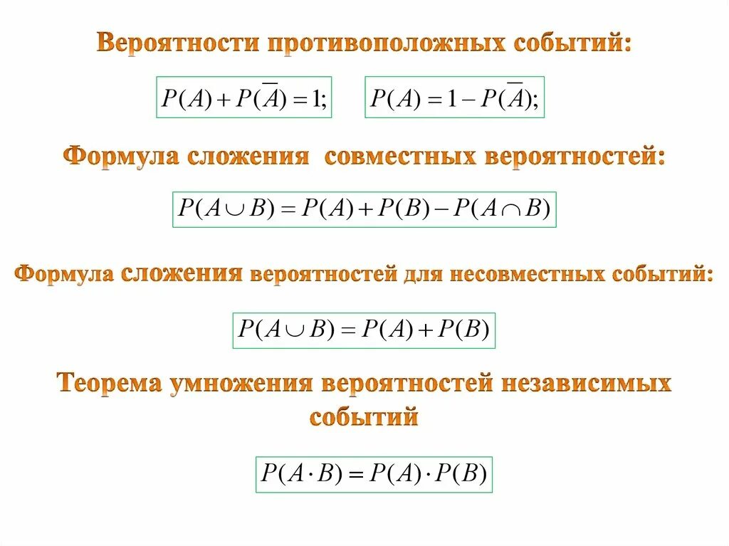 Вероятность объединения несовместимых событий. Вероятность зависимых событий формула. Формула вычисления вероятности. Независимые события в теории вероятности формулы. Формулы сложения и умножения вероятностей.