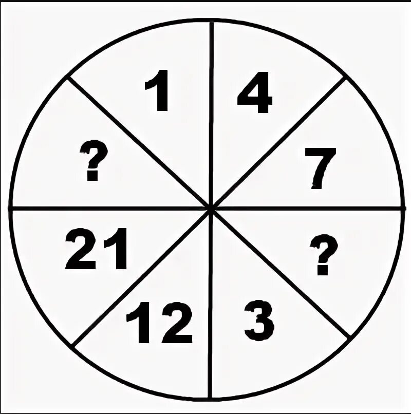 1.3 07. Головоломки с числами в кругах. Найдите недостающее число. Головоломка с цифрами в круге. Вставьте пропущенное число в круге.