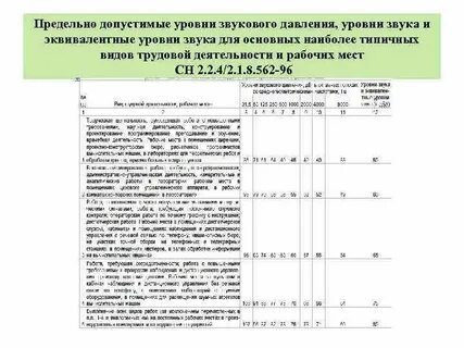 Предельно допустимый звук