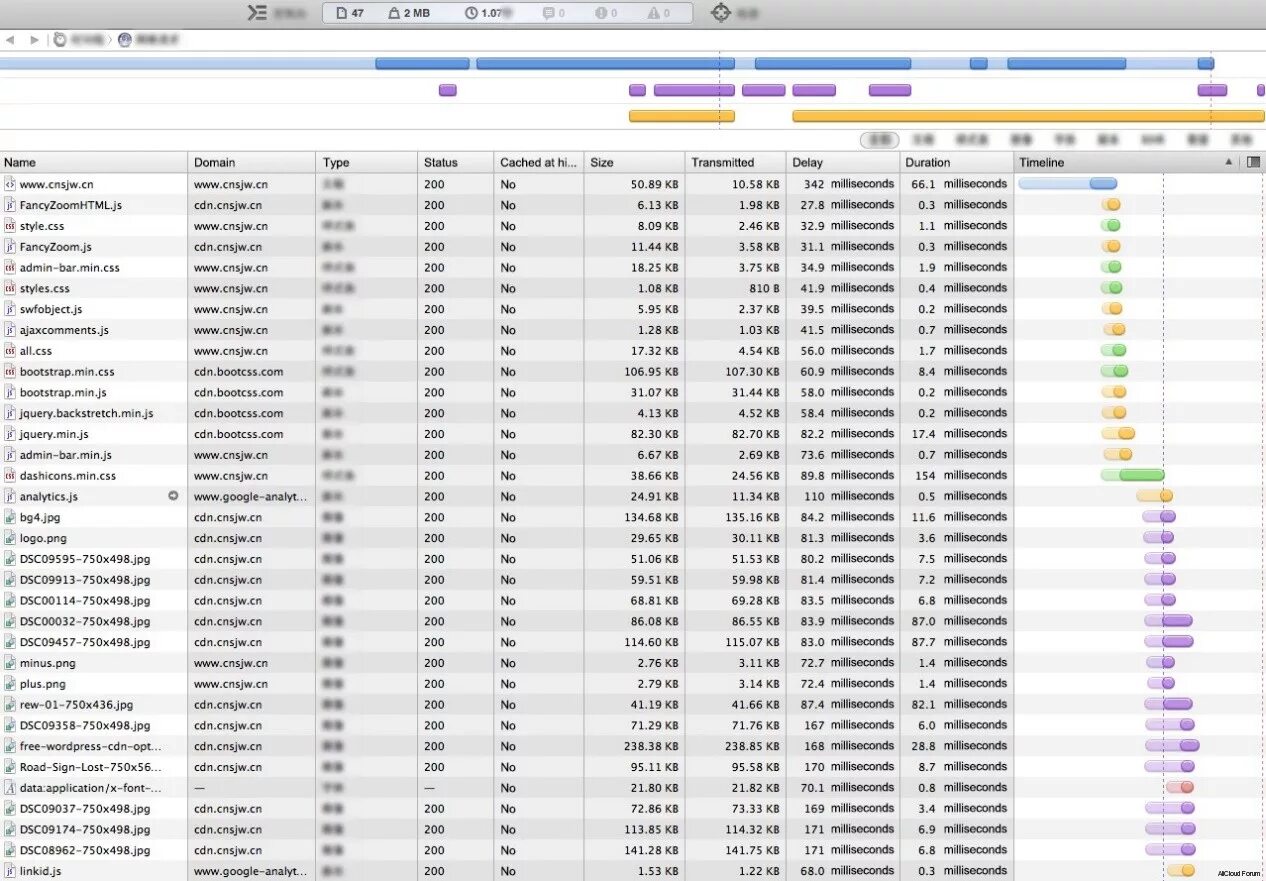 Миллисекунды в секунды. Календарь java. Миллисекунды в дату. Дата перевод. Миллисекунды в дату.