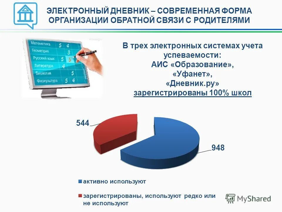 Аис образование электронный дневник нижегородской