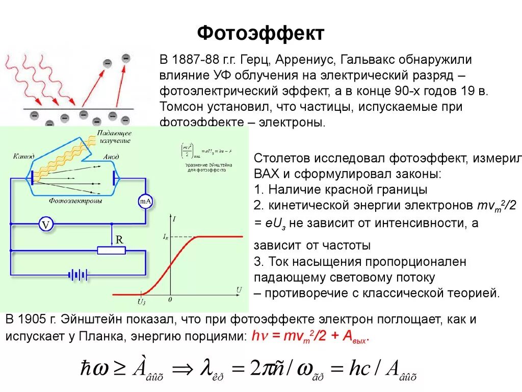 Фотоэффект фотоны. Опыт Столетова фотоэффект формула. Фотоэлектрический эффект законы Столетова. Столетов законы фотоэффекта. Теория фотоэффекта Столетова.