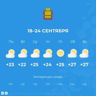 Погода в иванове на неделю на 7