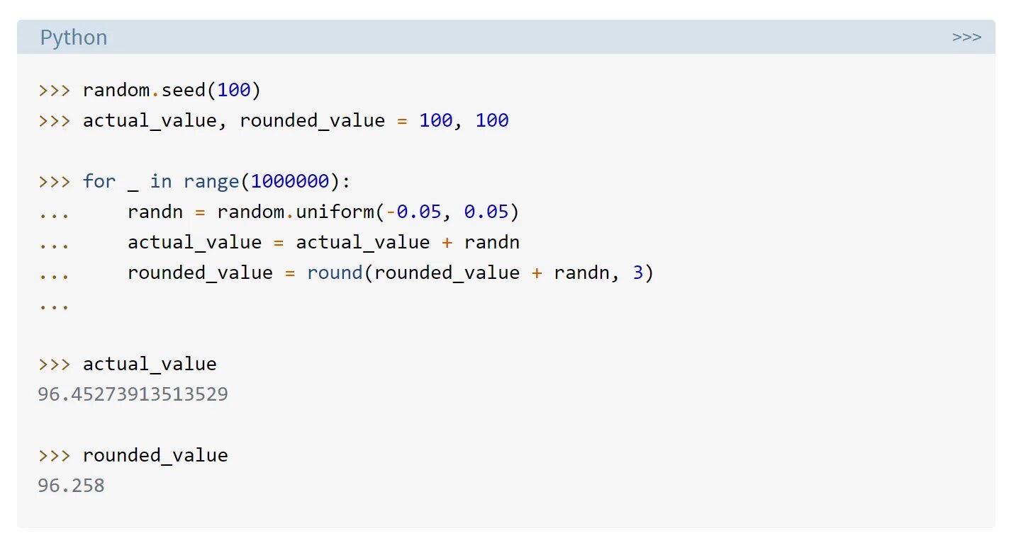 Reply python. Питон. Модуль рандом в питоне. Случайные числа в питоне. Циклы в Python.