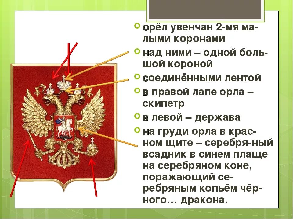 Краткое сообщение о гербе россии. Государственный герб РФ описание. Символы России. Сообщение о государственном гербе. Описание герба РФ кратко.