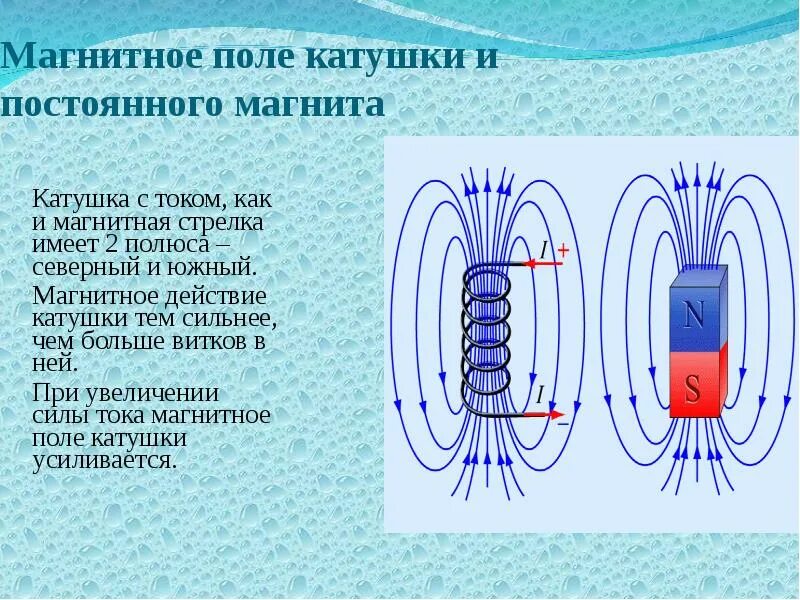 Как изменится действие магнитного поля катушки. 8 физика магнитное поле катушки с током. магнитное поле прямого тока и катушки с током. полюса магнитной катушки индуктивности.