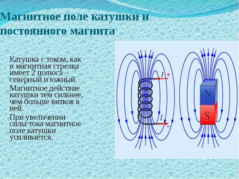 Где находится северный полюс катушки с током. 8 Физика магнитное поле катушки с током. Источник магнитного поля постоянного магнита. Магнитное поле прямого тока и катушки с током. Полюса магнитной катушки индуктивности.