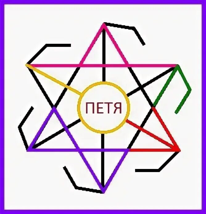 Став защита детей. Став защита детей. Руническая защита для детей. Руническая защита для детей. Став защита детей.