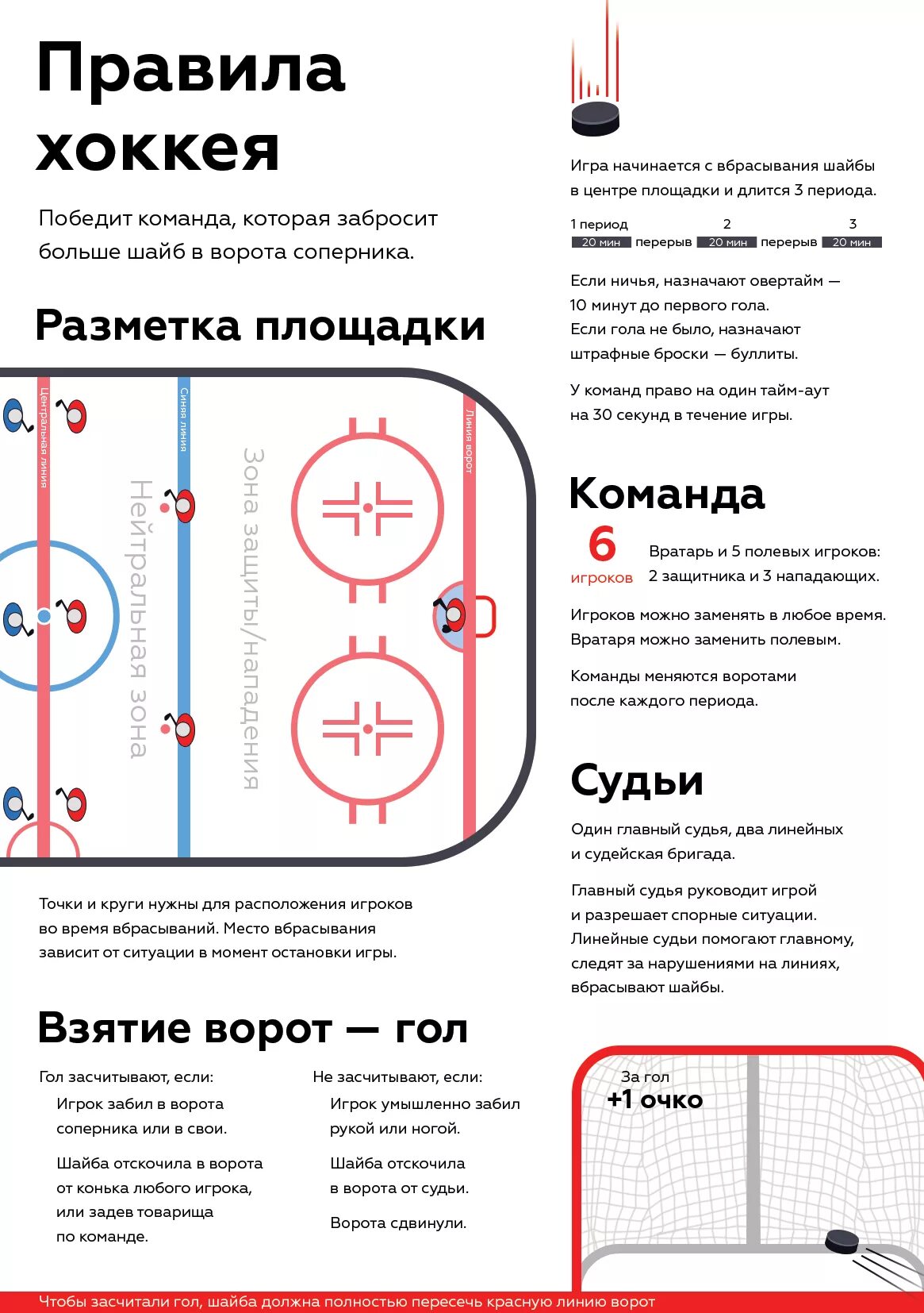 коньков кхл. кхл статистика команд. хрокакей остановка видео ютуб. игра без остановок в кхл. футболисты статистика игрока.