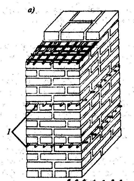 Армирование кирпичной кладки 380мм. Армирование кладки кирпича 380мм. Армирование кирпичной кладки ам3. Армирование кладки 250мм. Конструкции каменных кладок