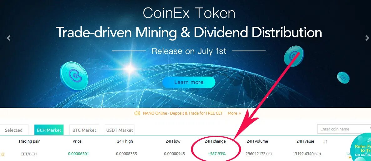 Монеты хэш токены. Хэш токен. номер кошелька coinex. хеш транзакции на coinex. coinex p2p торговля.