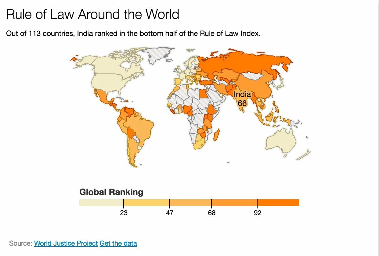 Индекс верховенства закона. A new report says