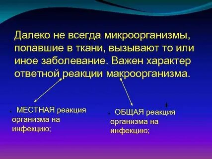 Реакция на инфекцию