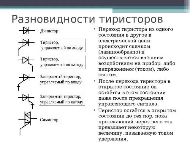 Виды тиристоров