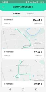 Через сколько приходит штраф в делимобиль