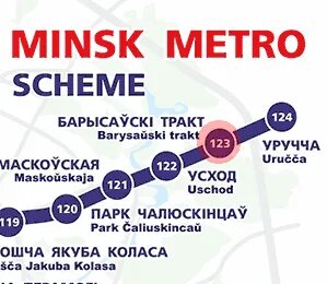 Метро тракт