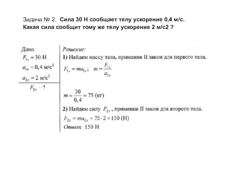 Тело массой 2 кг силой 30 н. Сила 50 н сообщает телу ускорение 0.1 м/с2. Сила 100 н сообщает телу ускорение 0.5 м/с2. Сила 40 н сообщает телу ускорение 0.5 м/с2. Сила 40 н сообщает телу ускорение 0.5 м/с2 рисунок.