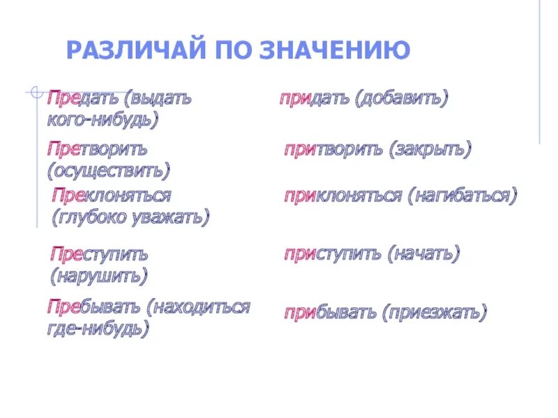 Претворить. Придавать значение или предавать. Предать значение. Придать и предать значение. Пребывать 20