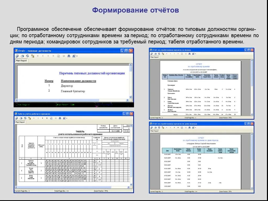 Как посчитать количество отработанных челокочасов. 3 зуп. Анализ рабочего времени сотрудников. 3 зуп. Сверка часов.