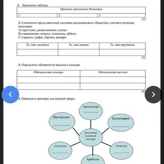 Соч всемирная история 11 класс 3 четверть