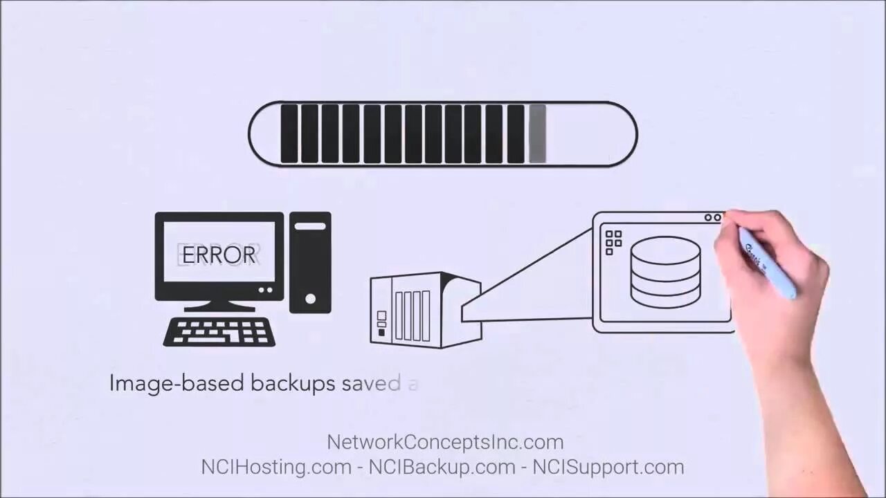 Need backup. Backup перевод. backup in dont need backup. backup cup перевод.