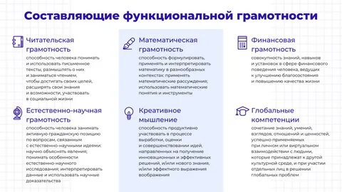 Функциональная грамотность