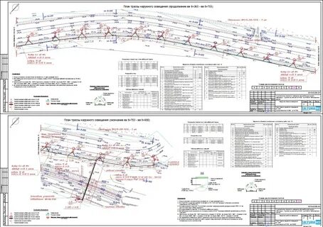 Расчет строительства дороги