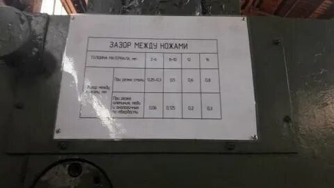 Между ножами гильотины