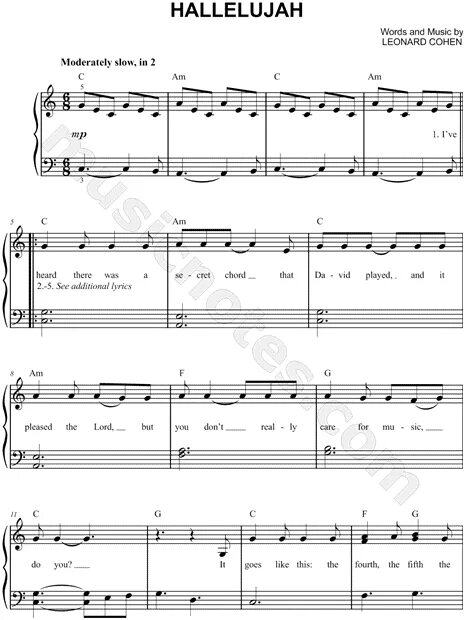 Песни аллилуйя леонарда коэна. Leonard cohen hallelujah ноты для фортепиано. аллилуйя ноты для фортепиано. hallelujah leonard cohen sheet. hallelujah табы для гитары.