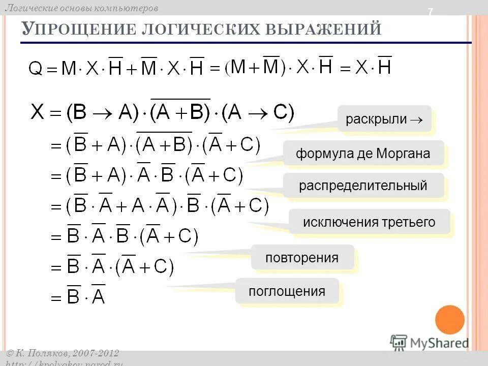 Упростите выражение закон алгебры логики. Порядок действий в логических выражениях Информатика.