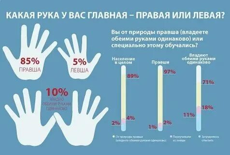 Рук бу