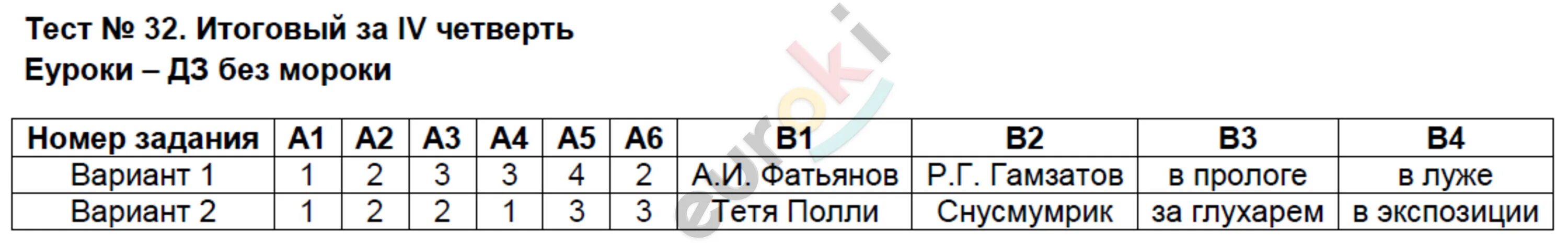 Текст 6 обобщение повторения вариант 1