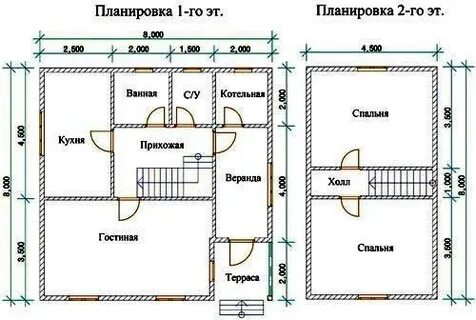 План дома 8 на 8 с мансардой