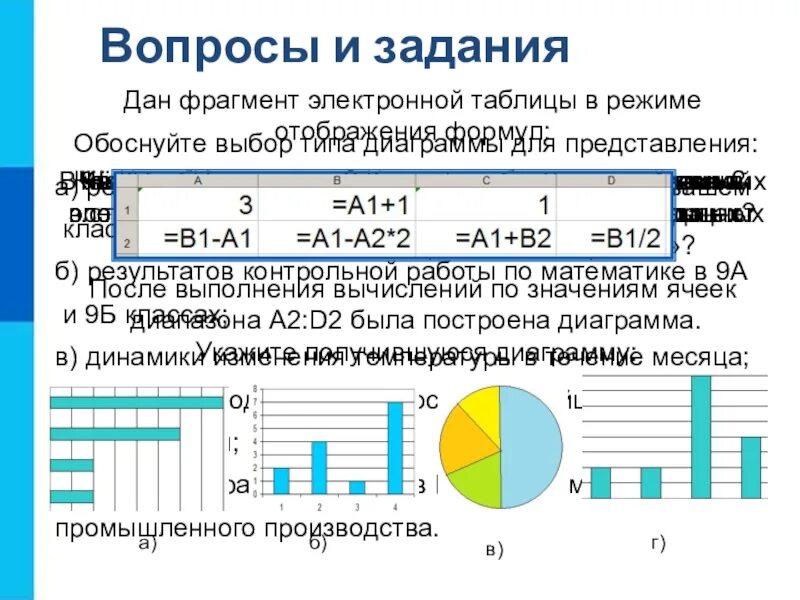 Каким образом сортировка. Основные способы сортировки данных в электронных таблицах. анализ числовой информации. средства анализа и визуализации данных в электронных таблицах. сортировка данных в столбцах электронной таблицы.