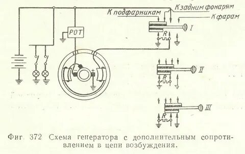 Сопротивление возбуждения