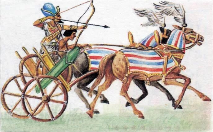 Завоевание египта гиксосами. Олимпийские игры в древней греции колесницы. Сокровища окса амударьинский клад. Ум разум колесница. Фаэтон колесница древняя греция.