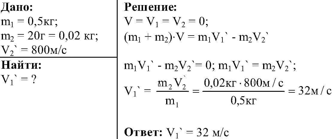 0 005 кг. Вычислите скорость пороховой ракеты массой 0.5. Задачи по продуктов сгорания. Скорость истечения продуктов сгорания. Дано решение.