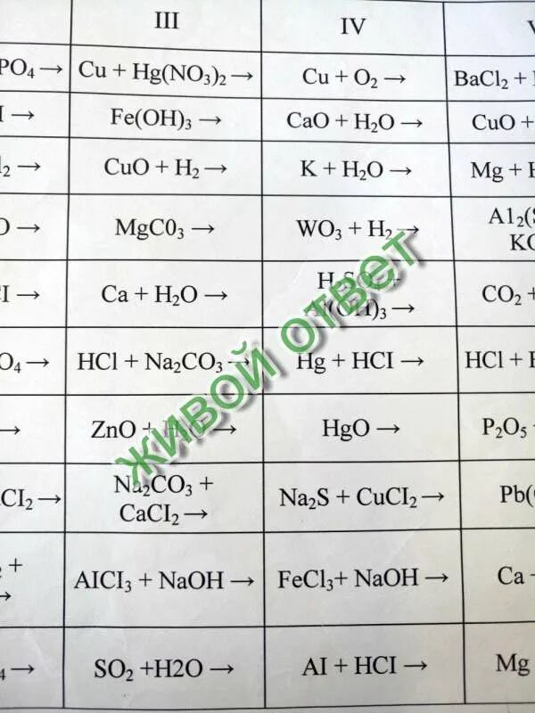 (hg(oh)3) - комплекс химия. Оксид ртути ii формула. Ba oh 2 hg no3 2. 2 nacl h2so4 тип реакции. Agno3+h2so4 разб.