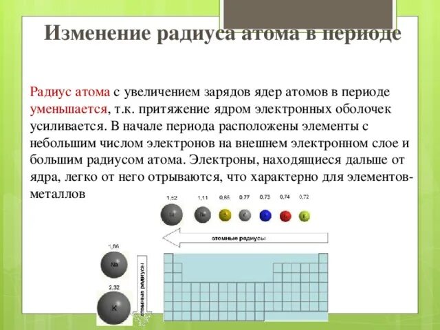 Наибольший радиус атома у элемента. Радиус атома в таблице Менделеева. Изменение радиуса атома в таблице Менделеева. Атомный радиус химических. Атомный радиус химических элементов.