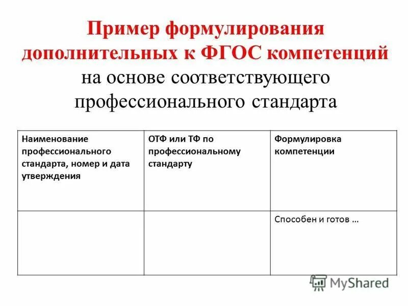 профстандарт сиделка по уходу