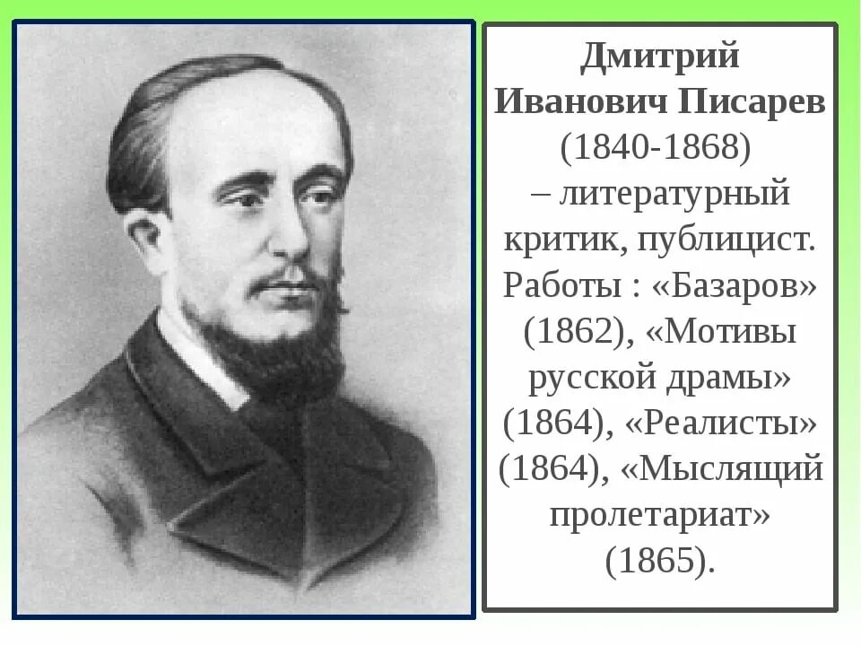 Писарев русской драмы. Д.И. Писарев (1840-1868). Портрет Писарева.