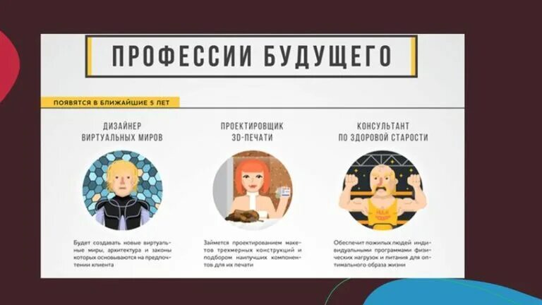 Профессии настоящего и будущего презентация. Выбор будущей профессии презентация. выбор профессии выбор будущего презентация. презентация профессия будущего 8 класс. презентация твой выбор профессии выбор будущего.