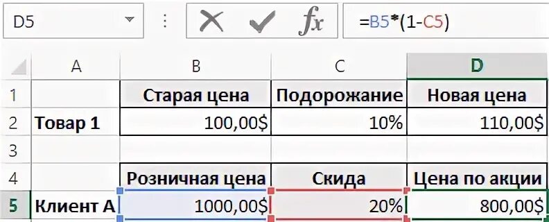 Формула сумма процент в экселе. Формула процентов в эксель. Вычесть проценты в excel формула. Как в экселе из числа вычесть процент формула.