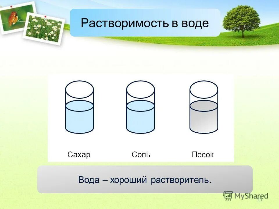 Не растворяется в холодной воде. Схемы экспериментов с водой. Вода растворяет вещества. Опыты с водой. Растворение соли в воде.