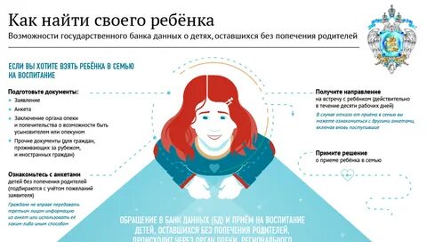Без попечения родителей в силу